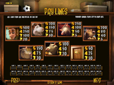 BetSoft Gaming slot machine image