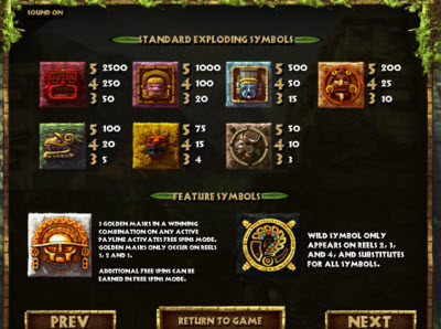 BetSoft Gaming slot machine image