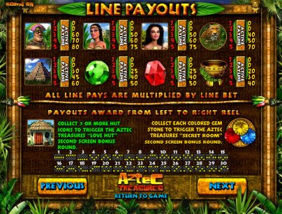 BetSoft Gaming slot machine image