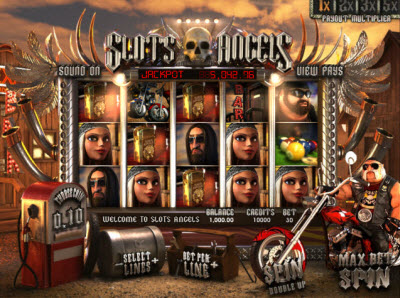 BetSoft Gaming slot machine image