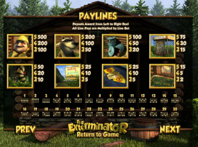 BetSoft Gaming slot machine image