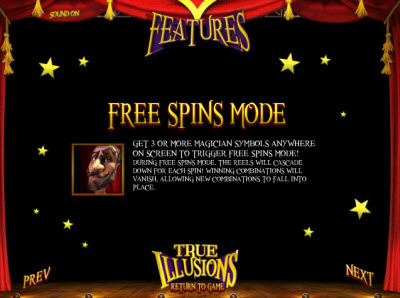 BetSoft Gaming slot machine image