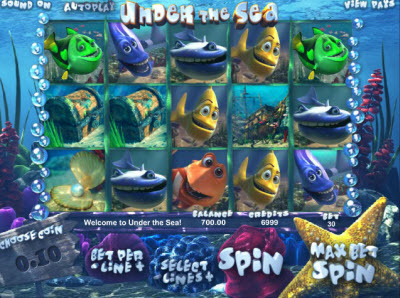 BetSoft Gaming slot machine image
