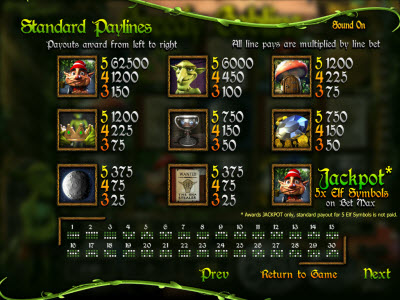 BetSoft Gaming slot machine image