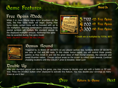 BetSoft Gaming slot machine image