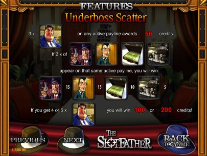 BetSoft Gaming slot machine image