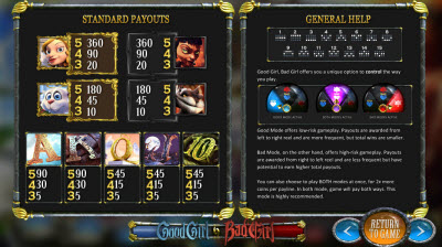 BetSoft Gaming slot machine image