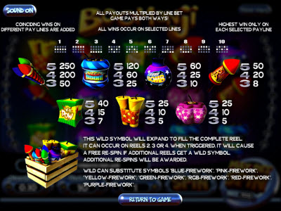 BetSoft Gaming slot machine image