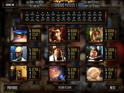 BetSoft Gaming slot machine image