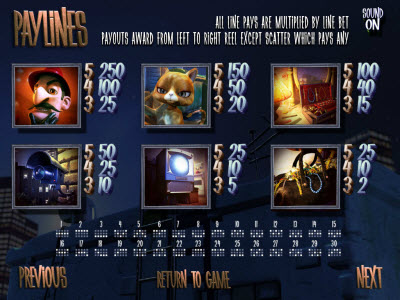 BetSoft Gaming slot machine image