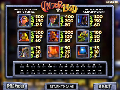 BetSoft Gaming slot machine image