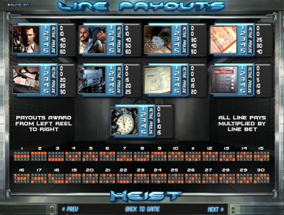 BetSoft Gaming slot machine image