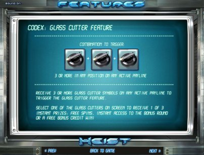 BetSoft Gaming slot machine image