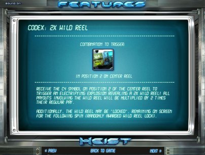 BetSoft Gaming slot machine image