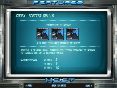 BetSoft Gaming slot machine image