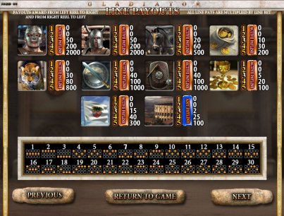 BetSoft Gaming slot machine image