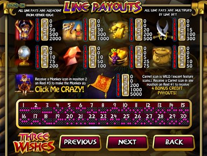 BetSoft Gaming slot machine image