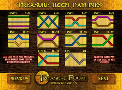 BetSoft Gaming slot machine image