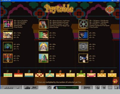 Grand Virtual video slot machine image