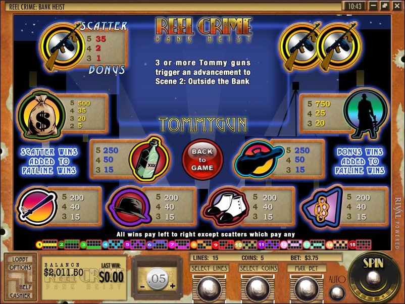 Rival i-Slot slot machine image