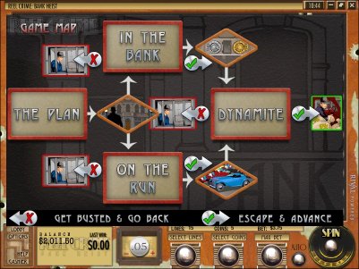Rival i-Slot slot machine image