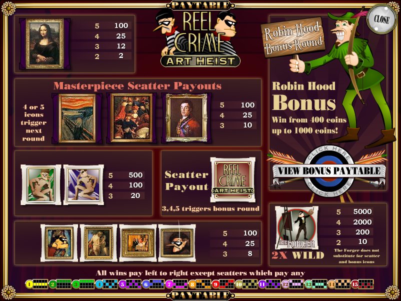 Rival i-Slot slot machine image