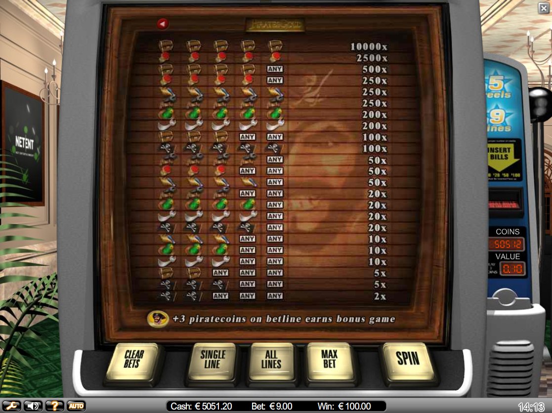 Netent classic slot machine image
