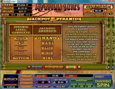 NuWorks online slot machine image