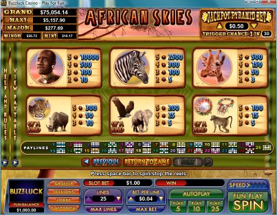 NuWorks online slot machine image