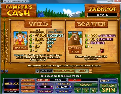 NuWorks online slot machine image