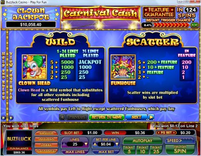 NuWorks online slot machine image