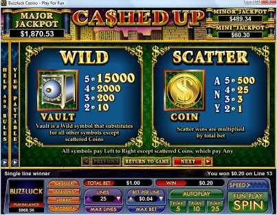 NuWorks online slot machine image