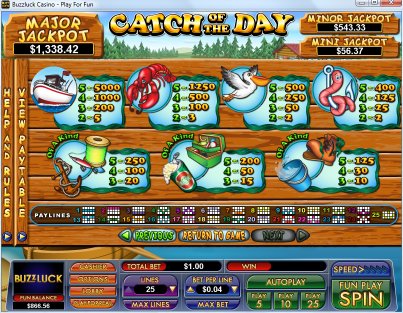 NuWorks online slot machine image