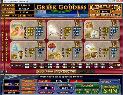 NuWorks online slot machine image