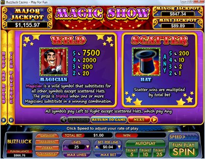 NuWorks online slot machine image