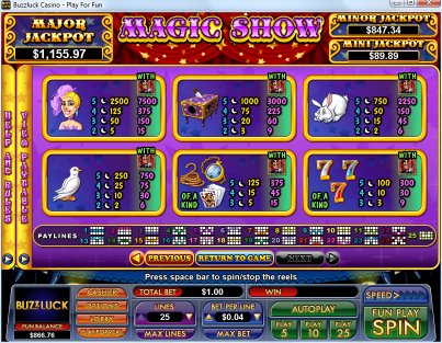 NuWorks online slot machine image