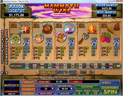 NuWorks online slot machine image