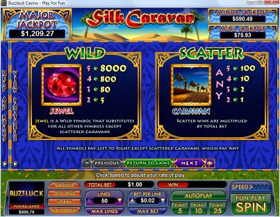 NuWorks online slot machine image