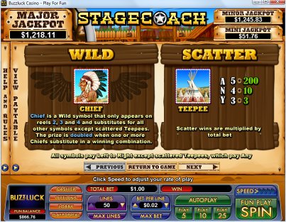 NuWorks online slot machine image