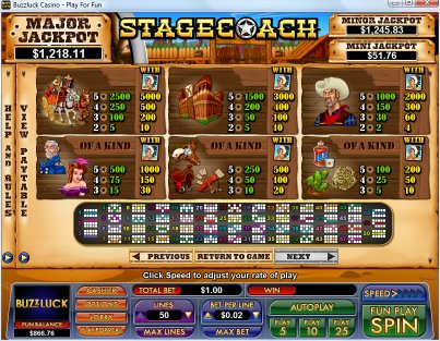 NuWorks online slot machine image