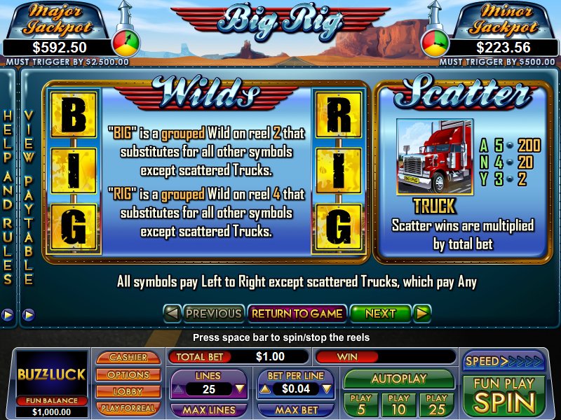 NuWorks online slot machine image