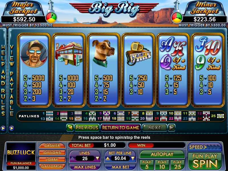 NuWorks online slot machine image