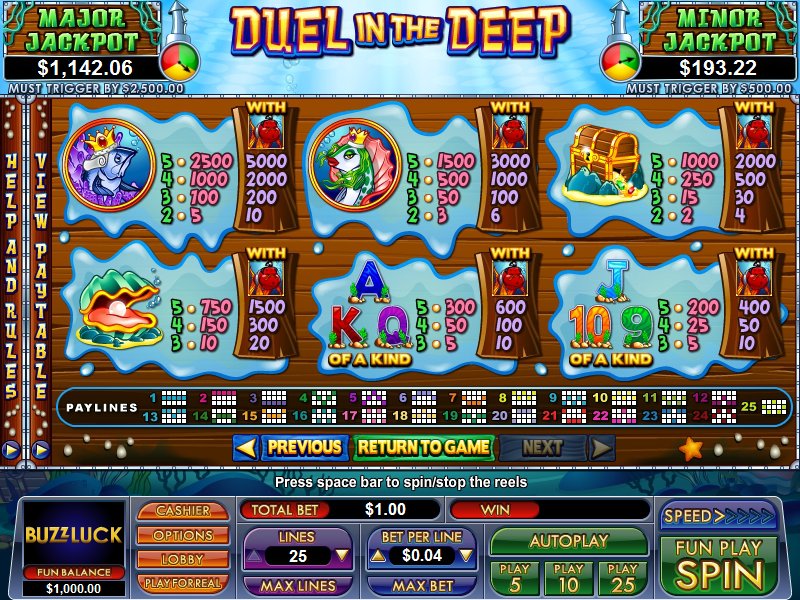 NuWorks online slot machine image