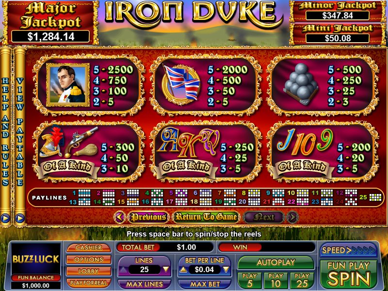 NuWorks online slot machine image