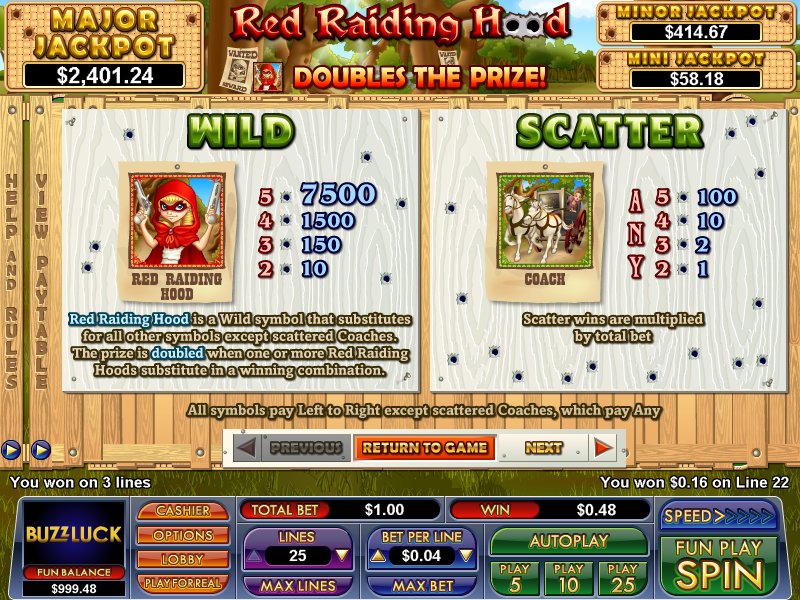 NuWorks online slot machine image