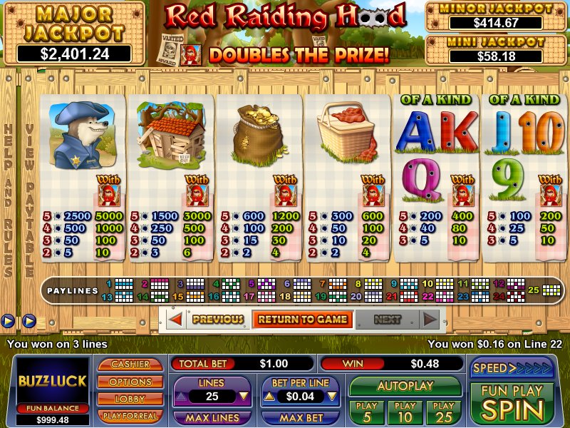 NuWorks online slot machine image