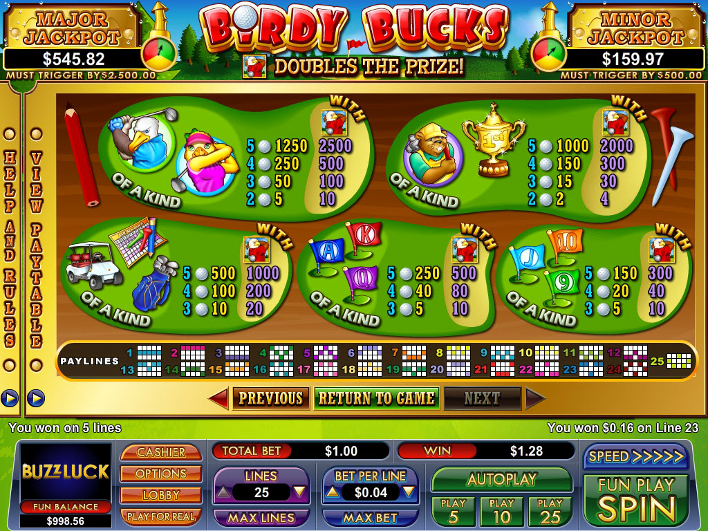NuWorks online slot machine image