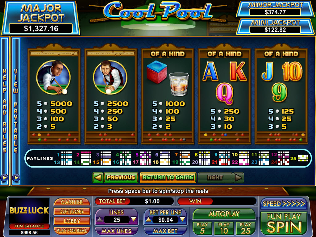NuWorks online slot machine image