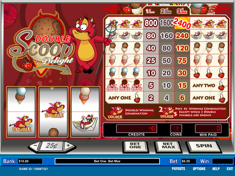 Parlay slot machine image