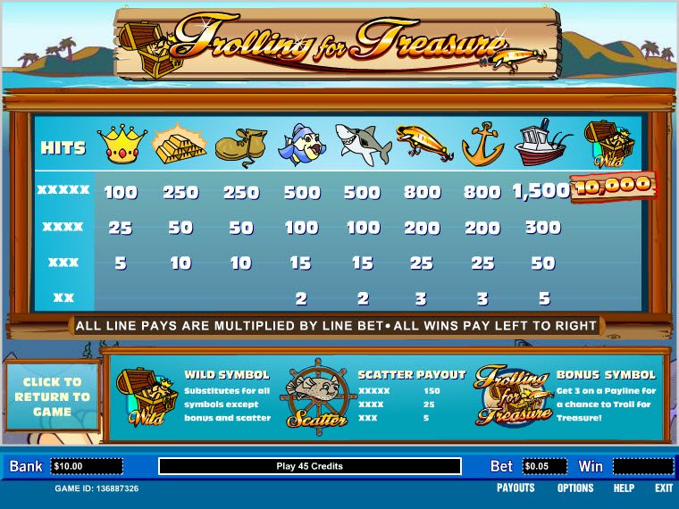 Parlay slot machine image